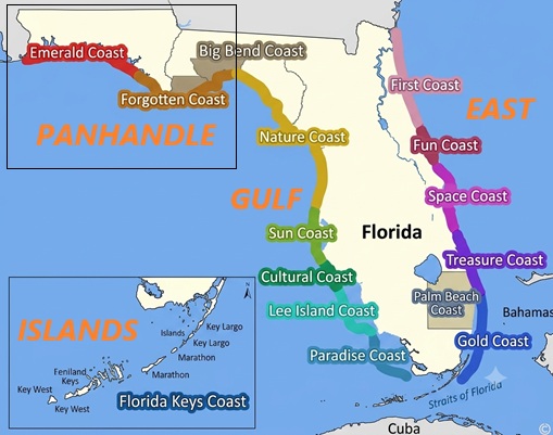 florida sections